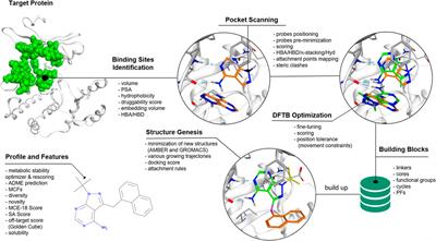 Quantum-assisted fragment-based automated structure generator (QFASG) for small molecule design: an in vitro study